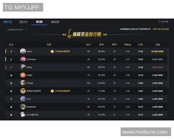 csgo比赛比分网-实时追踪CSGO比赛比分网—电竞爱好者的必备平台-csgo比赛比分网