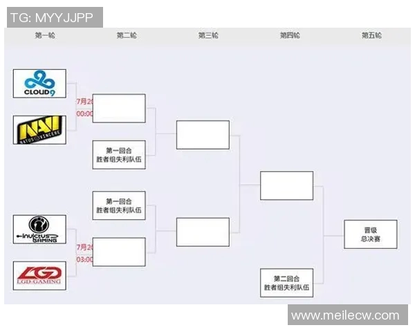 ti4比赛代码-探索TI4比赛代码的魅力与挑战-ti4比赛代码